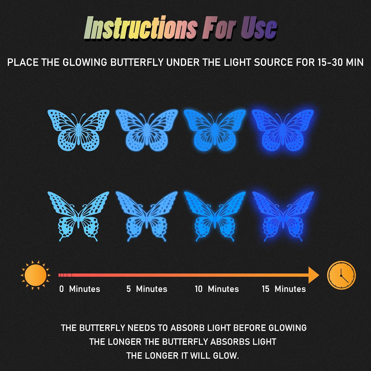 Glow in The Dark 3D Butterfly 24 Pcs 3 Sizes, Luminous Butterfly Stickers for…