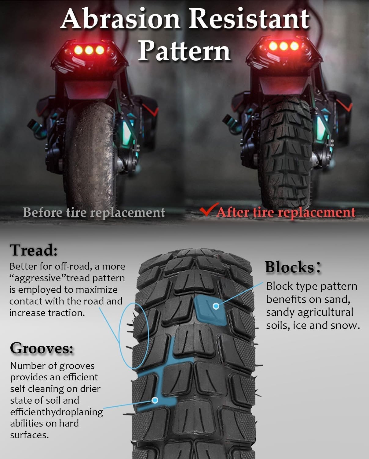 10 Inch 10X2.75-6.5 Off-Road Rubber Outer Tire with Inner Tube Suitable for Spee