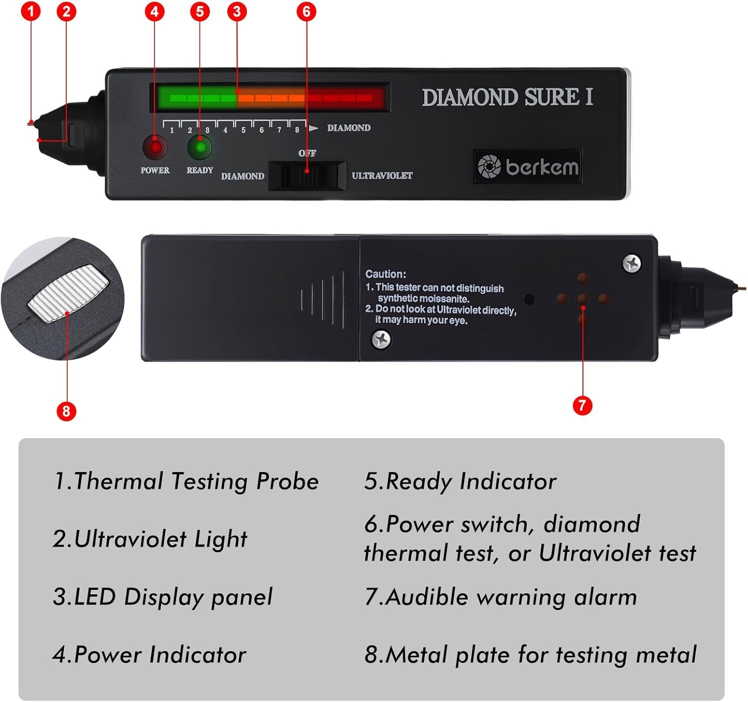 Diamond Tester Pen with 365nm UV Light & Thermal Sensor Fast 0.5s Detection