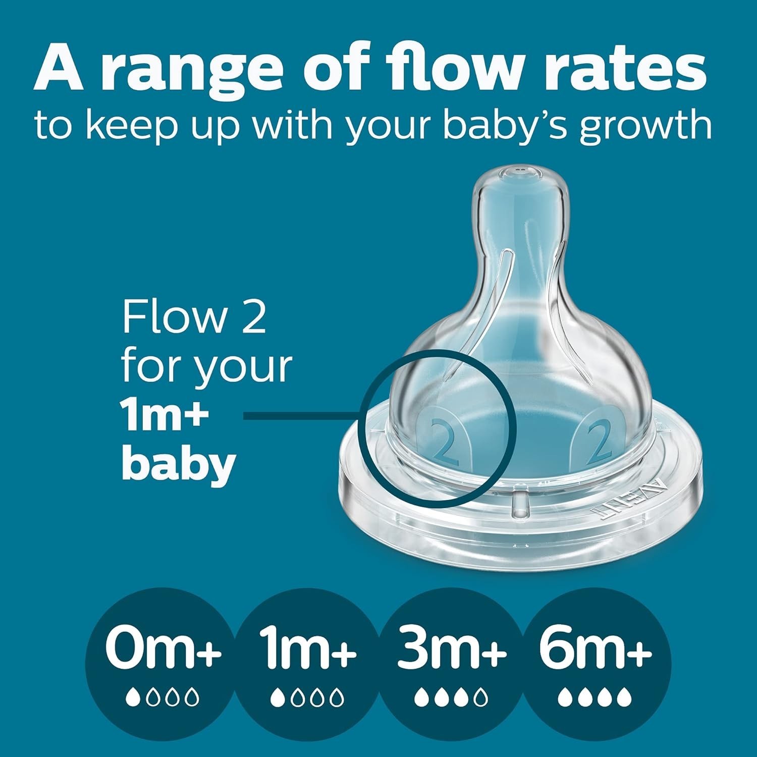 Anti-Colic Bottle with AirFree Vent, 9oz, with Flow 2 Nipples, 1m+, 4pk, Blue, S