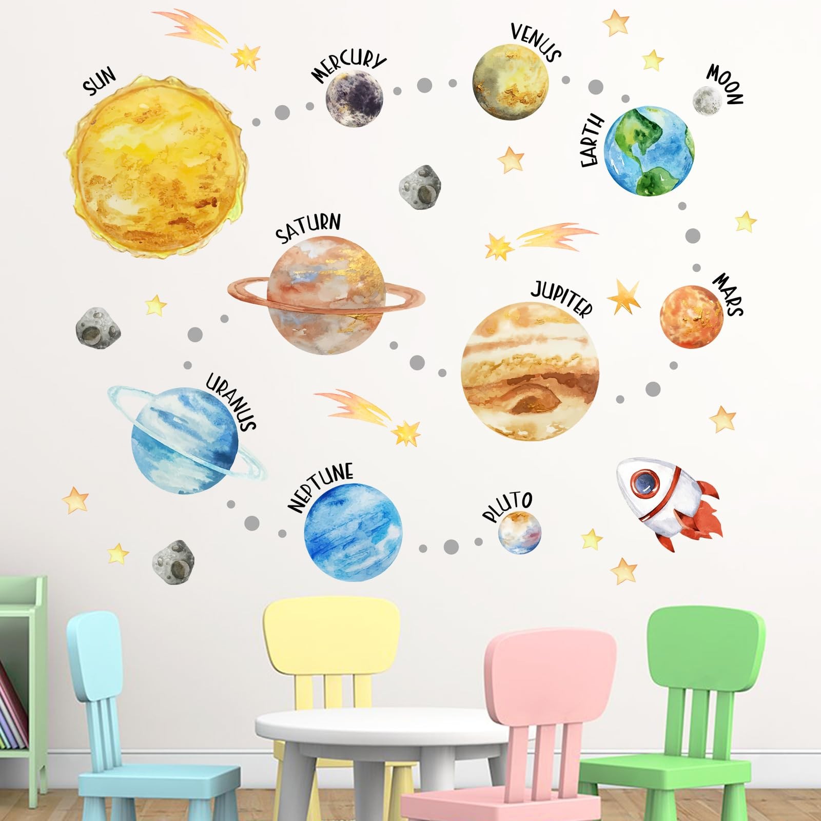 Mfault Watercolor Space Galaxy Wall Decals