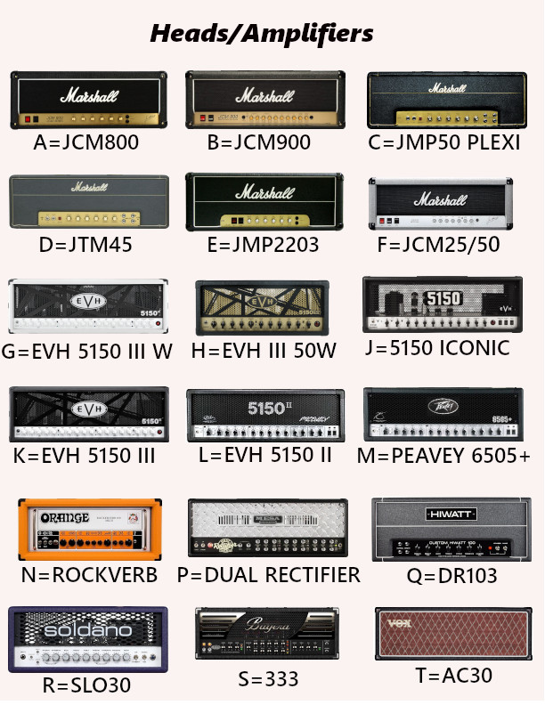 Build Your Dream Guitar Amp Rig-Die Cut Glossy Fridge Magnet Set