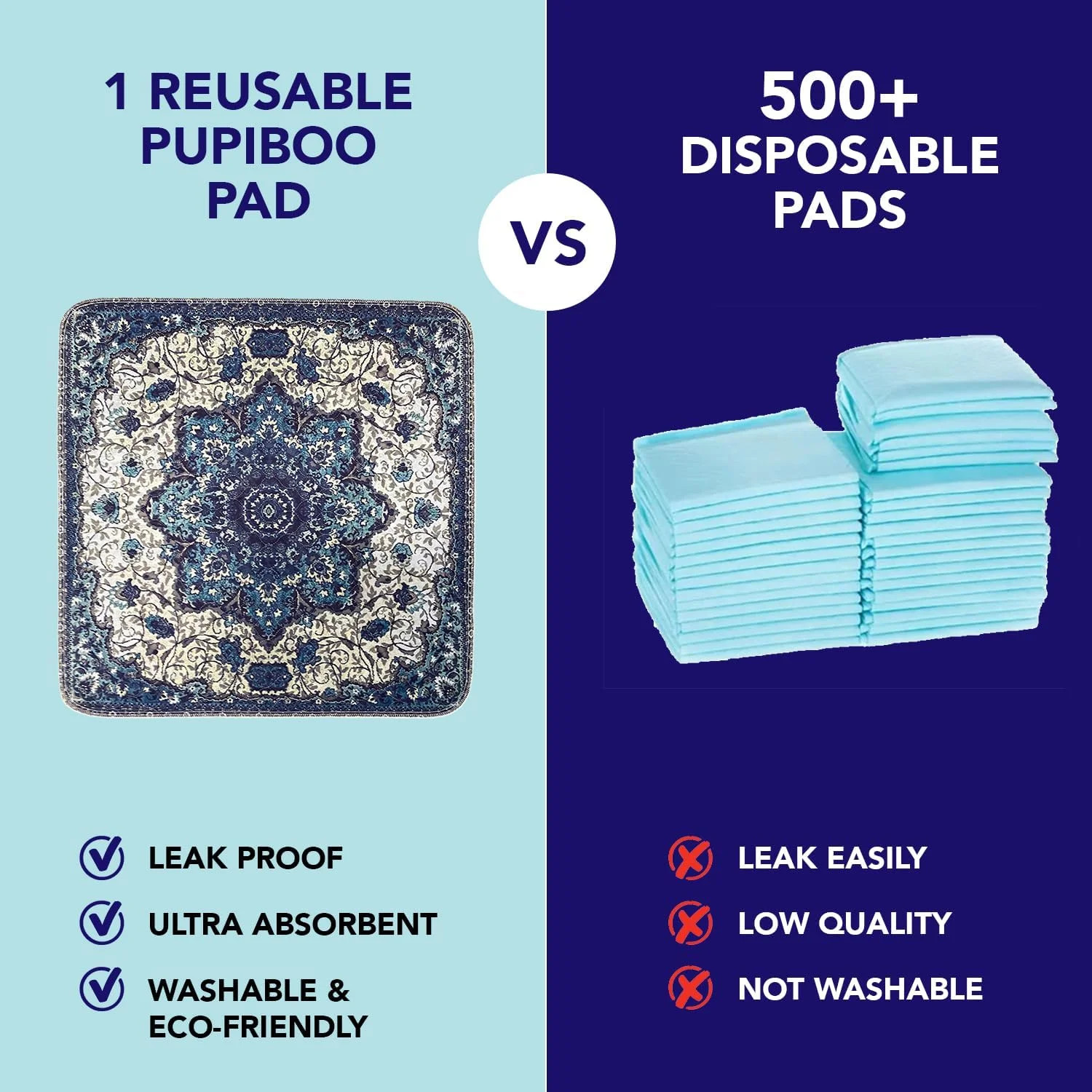 PUPIBOO Washable Pee Pads for Dogs and Cats – Super Absorbent Reusable Puppy Tra