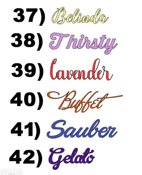 Personalized Name Custom Vinyl Decal For Your Tumbler Water Bottle Cup Sticker