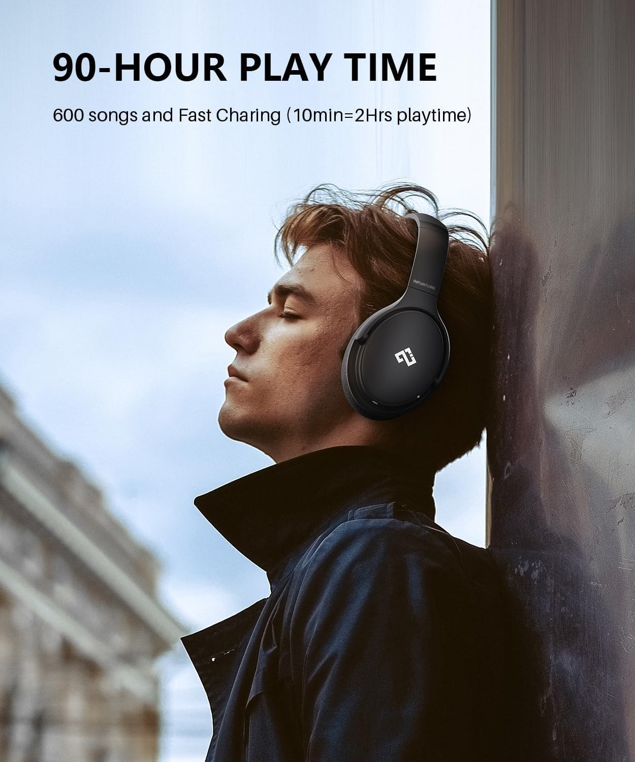 Upgrade Active Noise Cancelling Headphones, H1 Wireless over Ear Bluet
