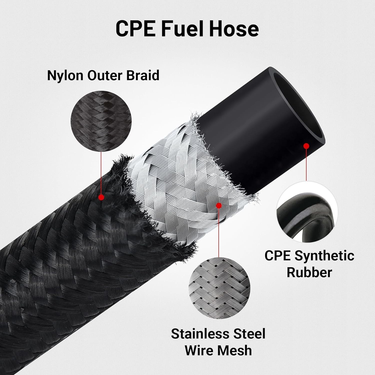Fuel Line Kit 10FT Black EVIL ENERGY Braided Nylon Hose