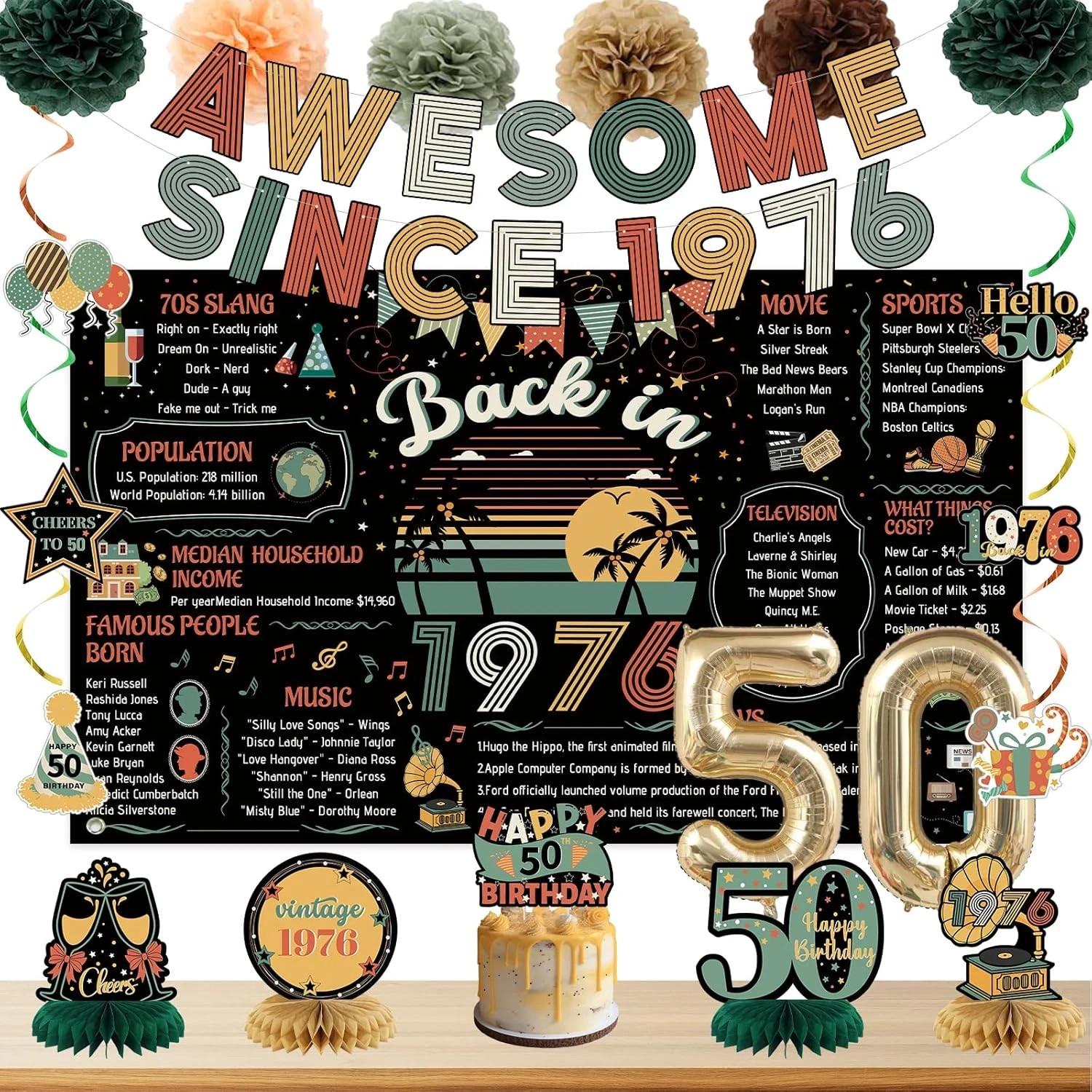 50Th Birthday Decorations Men Women, Colorful Vintage Back in 1976 Poster Cheers