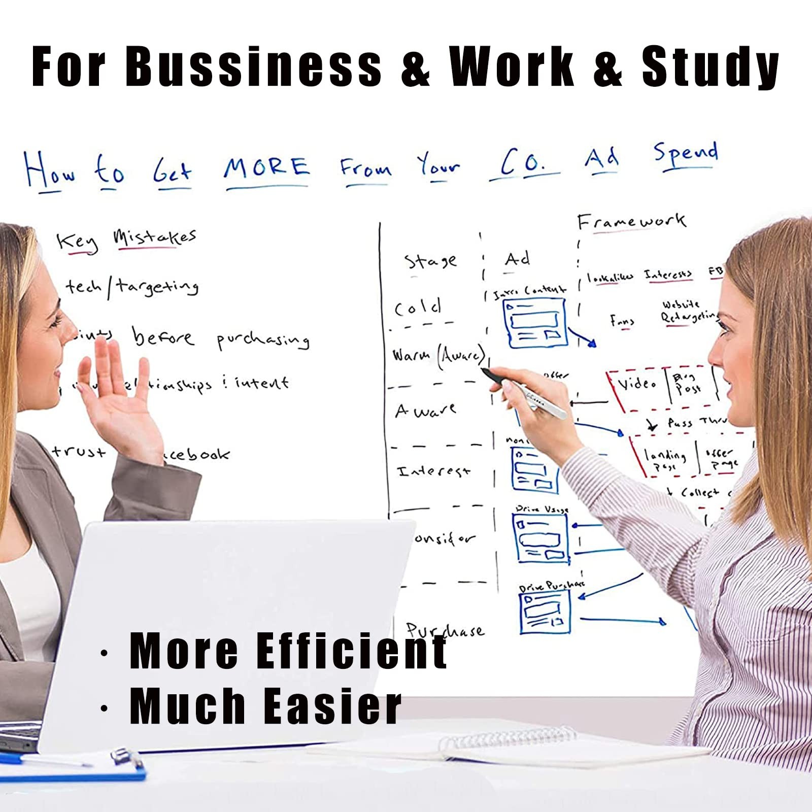 Self Adhesive White Board Paper – Dry Erase Wall Stickers Roll 17.7" x 78.7" …