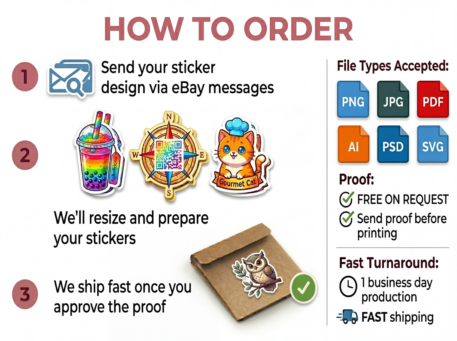 Custom Vinyl Stickers Your Design Here Die Cut Waterproof Car Laptop UV 2-20"