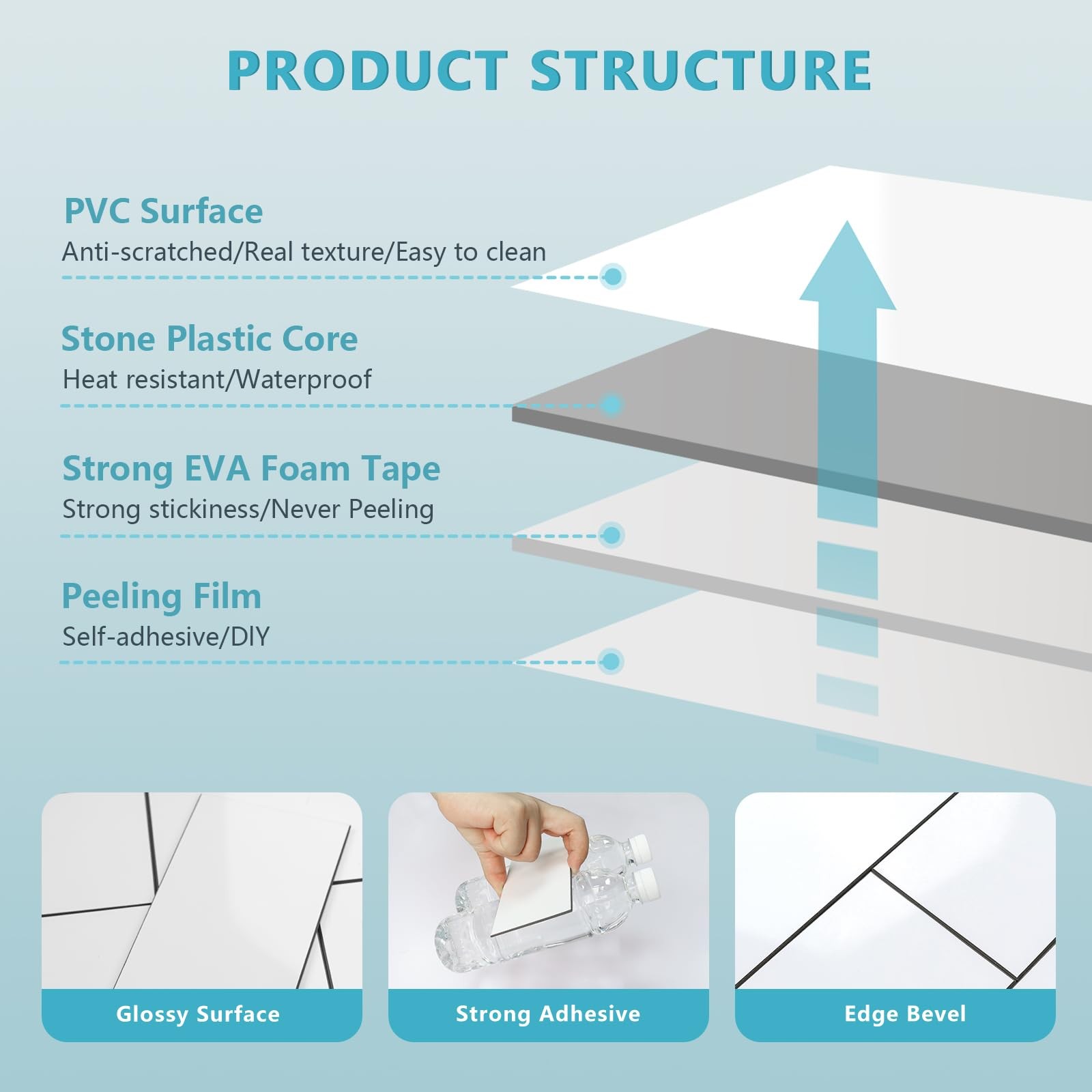 Vamos Tile 100Piece Glossy Pure White Peel and Stick Backsplash Tile,3"x6" …