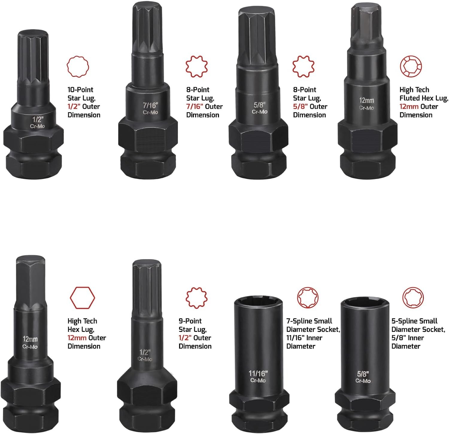 16-Piece Locking Lug Master Key Set, SAE and Metric Wheel Lock Removal Kit for R