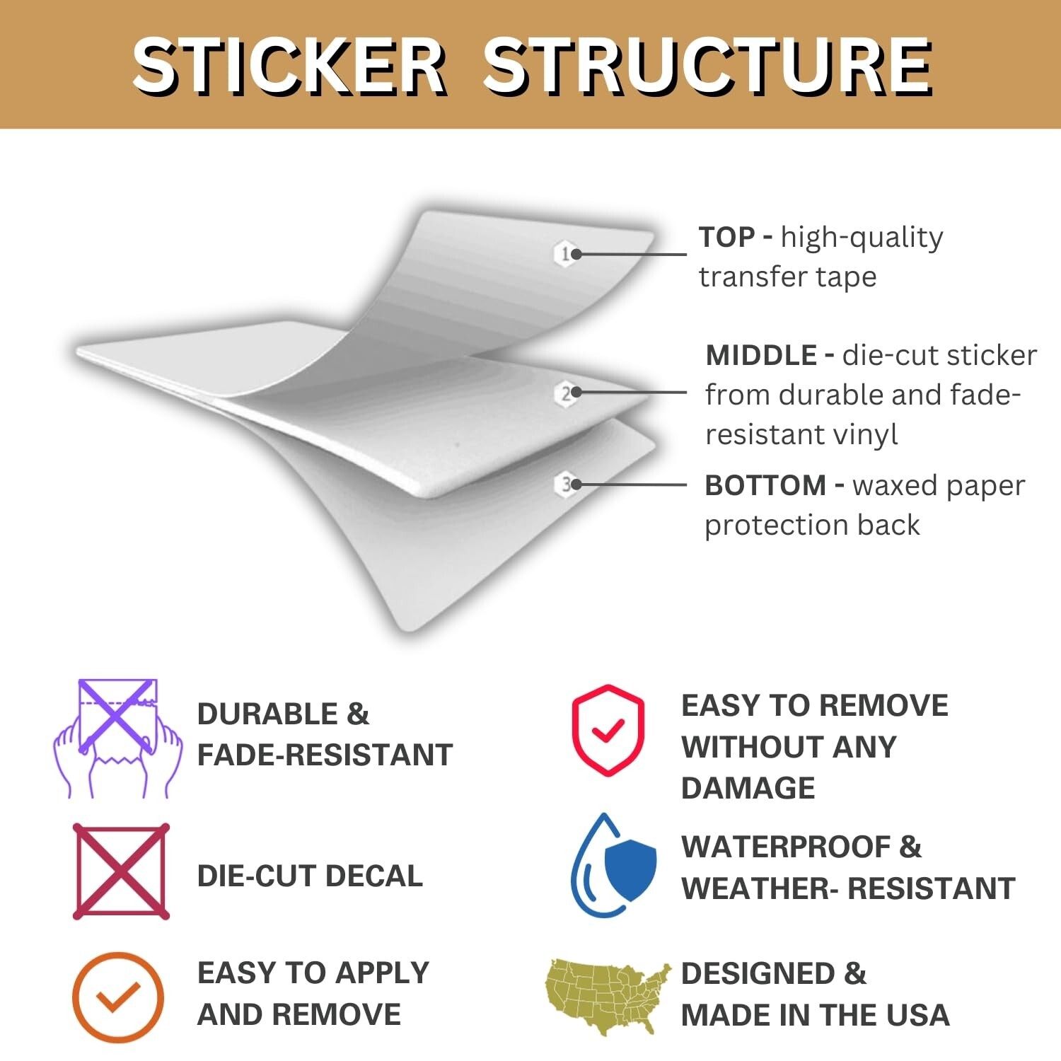 Our Favorite People Sticker (18" x 3") – Wedding Seating Chart Decal – Weddin…