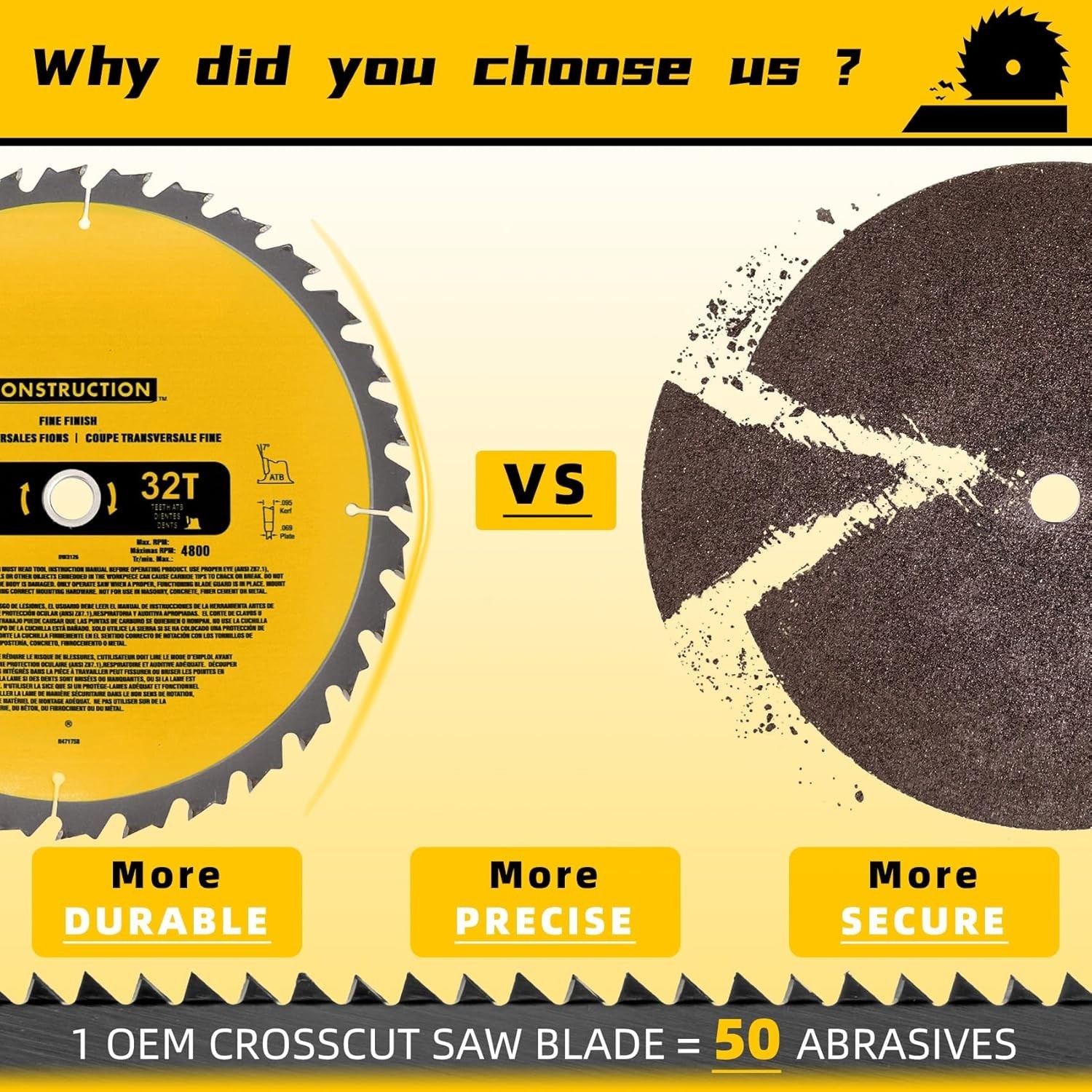 Upgraded (2-Pack) 12in Miter Saw Blade 80T&32T (dw-3128/dw-3123), D… Fast Ship