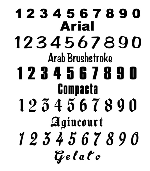 5" # SET ORACAL 651 2.5 MIL ARIAL VINYL NUMBERS STICKER DECAL BLACK OUTDOOR RATE