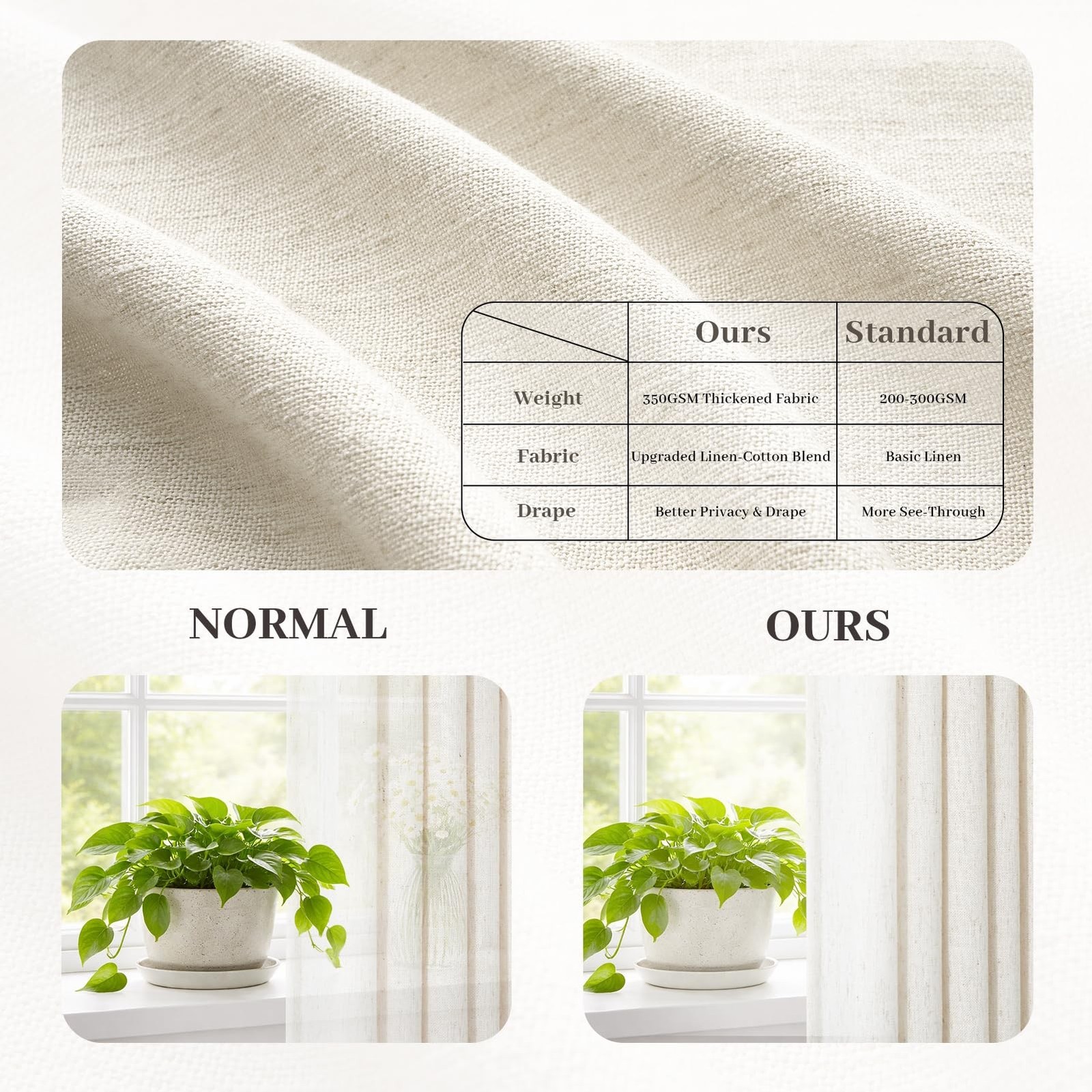 Natural Pinch Pleated Linen Curtains 84 Inch Long 2 Panels for Living Room Be…