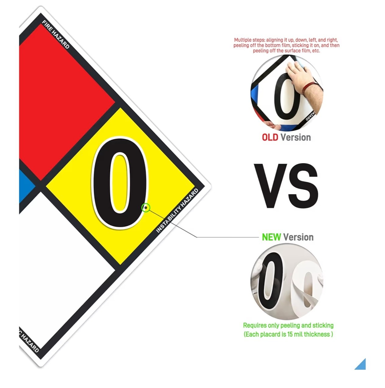 NFPA Adhesive Label Kit