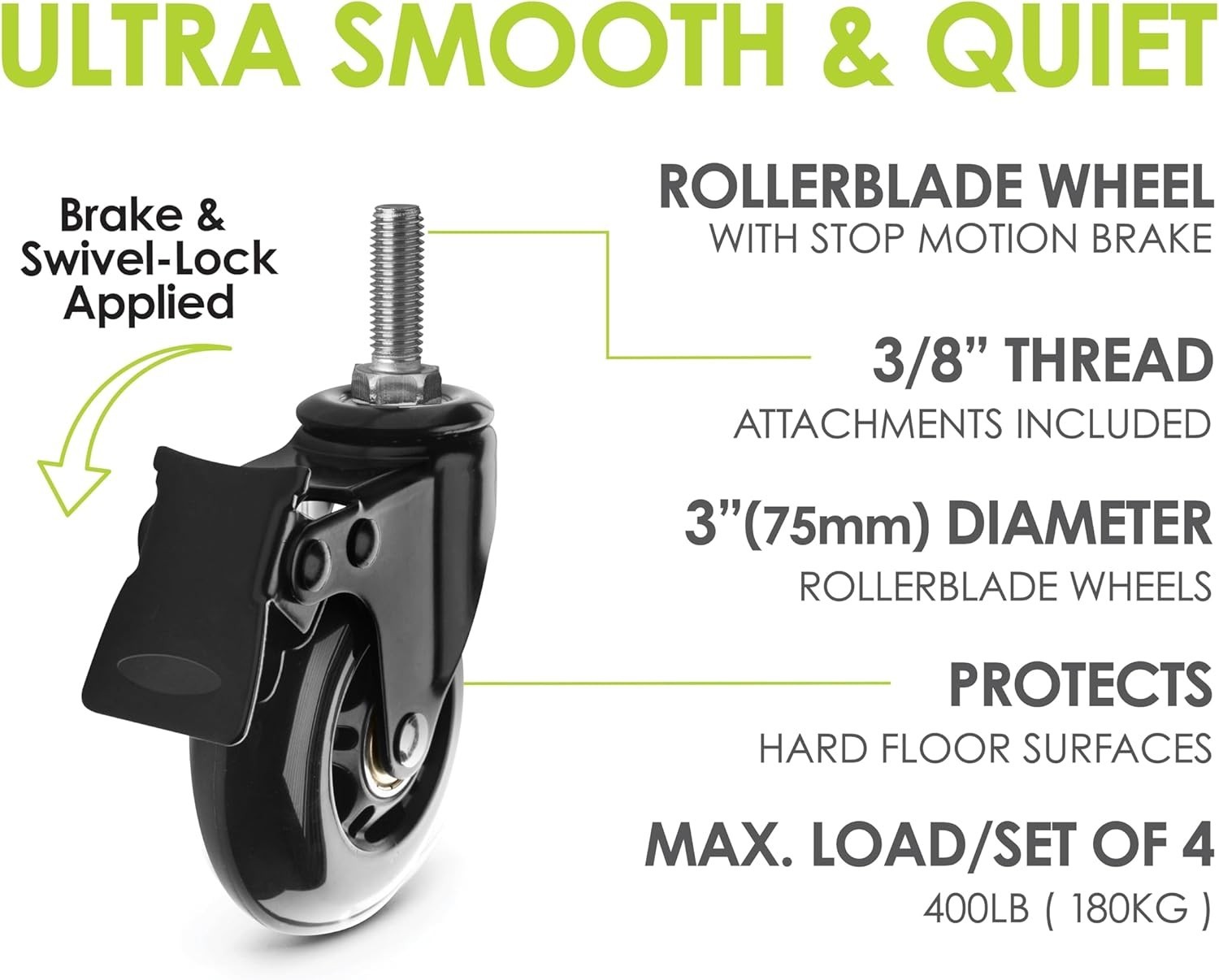 CB693 Premium 3 Inch Rubber Caster Wheels with Brake (4 Pack) Rollerblade Style