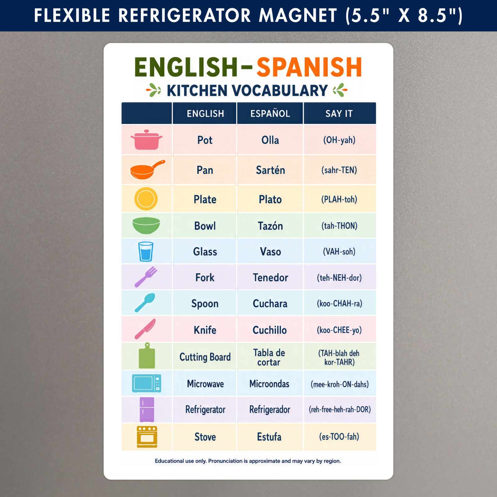 English–Spanish | Kitchen Vocabulary Magnet | Fridge Learning Guide | 5.5 x 8.5