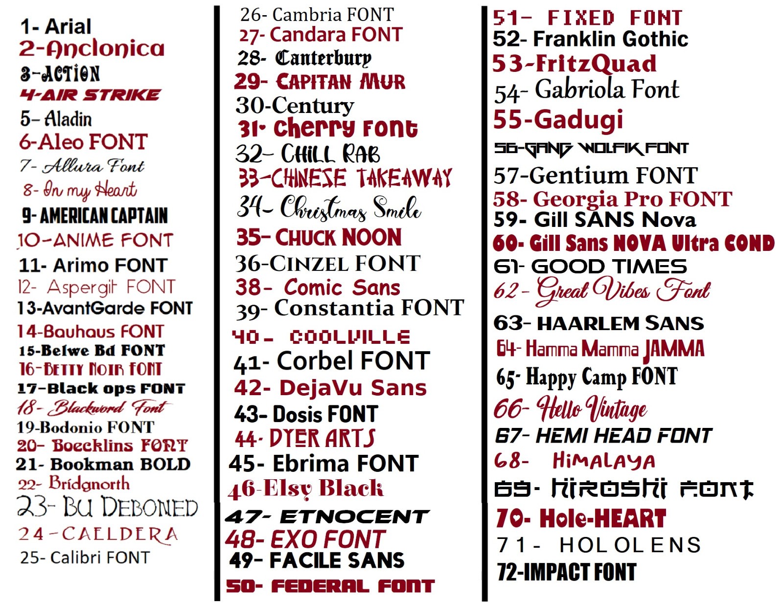 Custom Text Vinyl Decal Sticker Personalized Lettering ANY TEXT – ANY NAME {c19