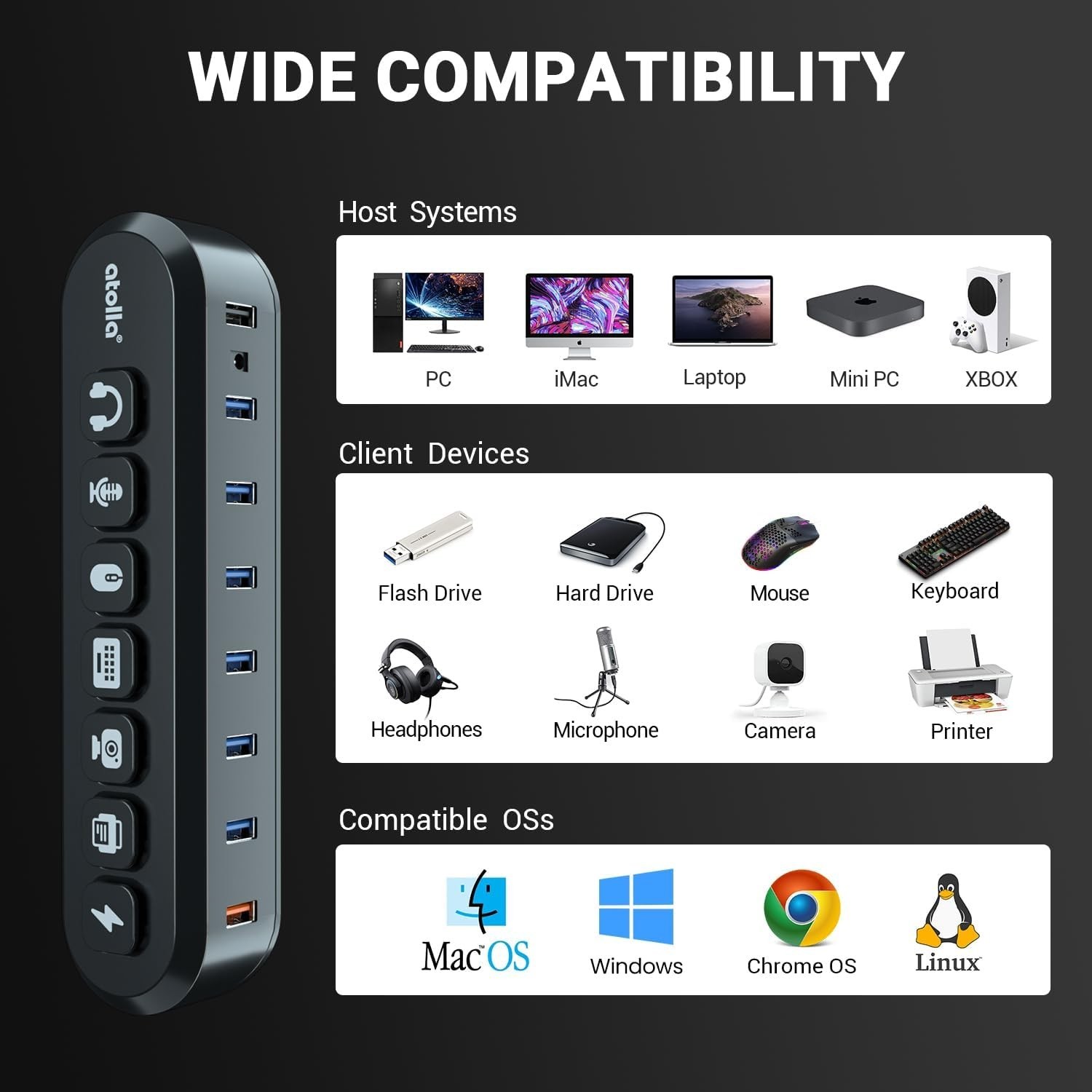 Powered USB 3.0 Hub: 7 Ports with 6 Superspeed Sharing & Fast Charge Capability