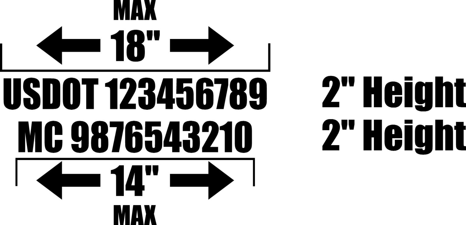 CUSTOM DOT MC Number one SET for Truck Business Decal stick vinyl for LLC Semi