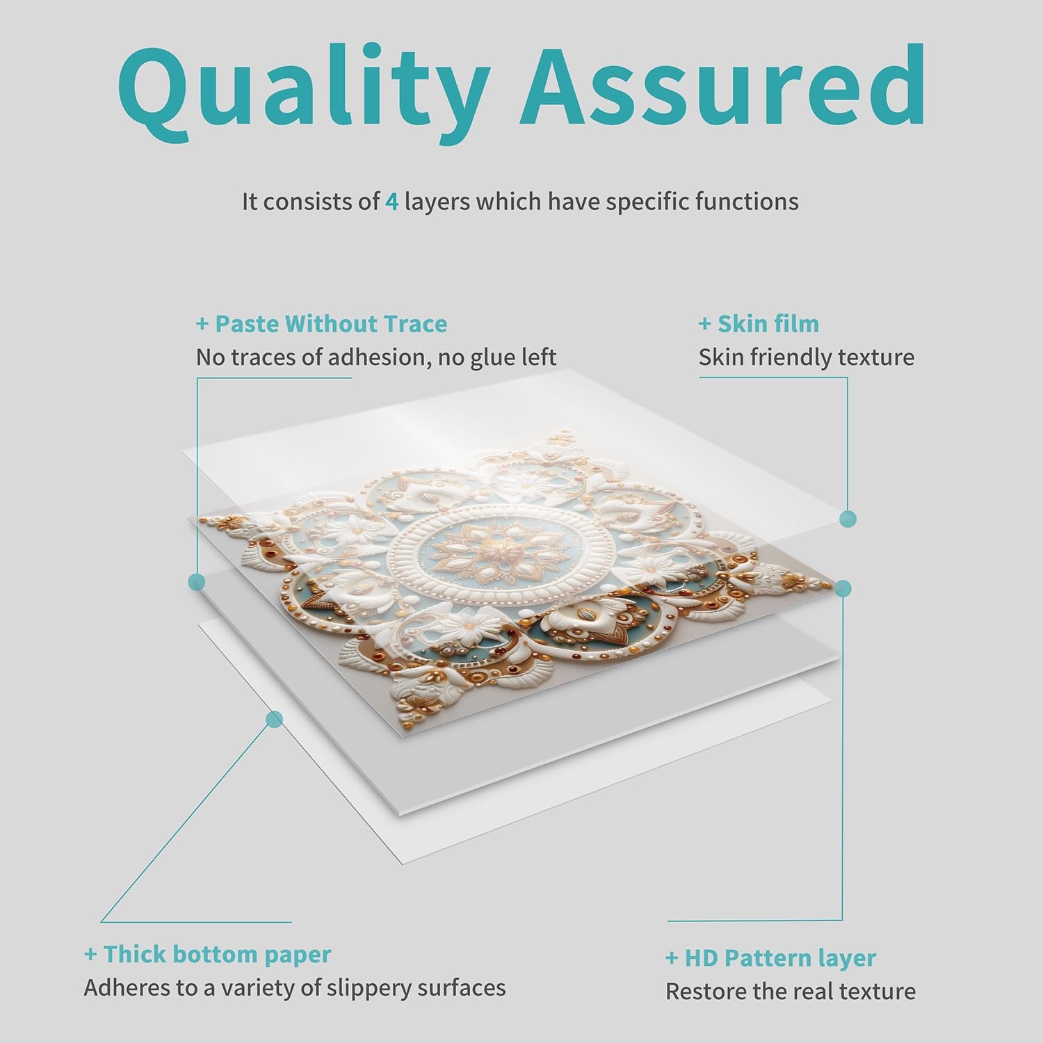 Self Adhesive PVC Tiles Decal, 5.91×5.91 inch, 24pcs